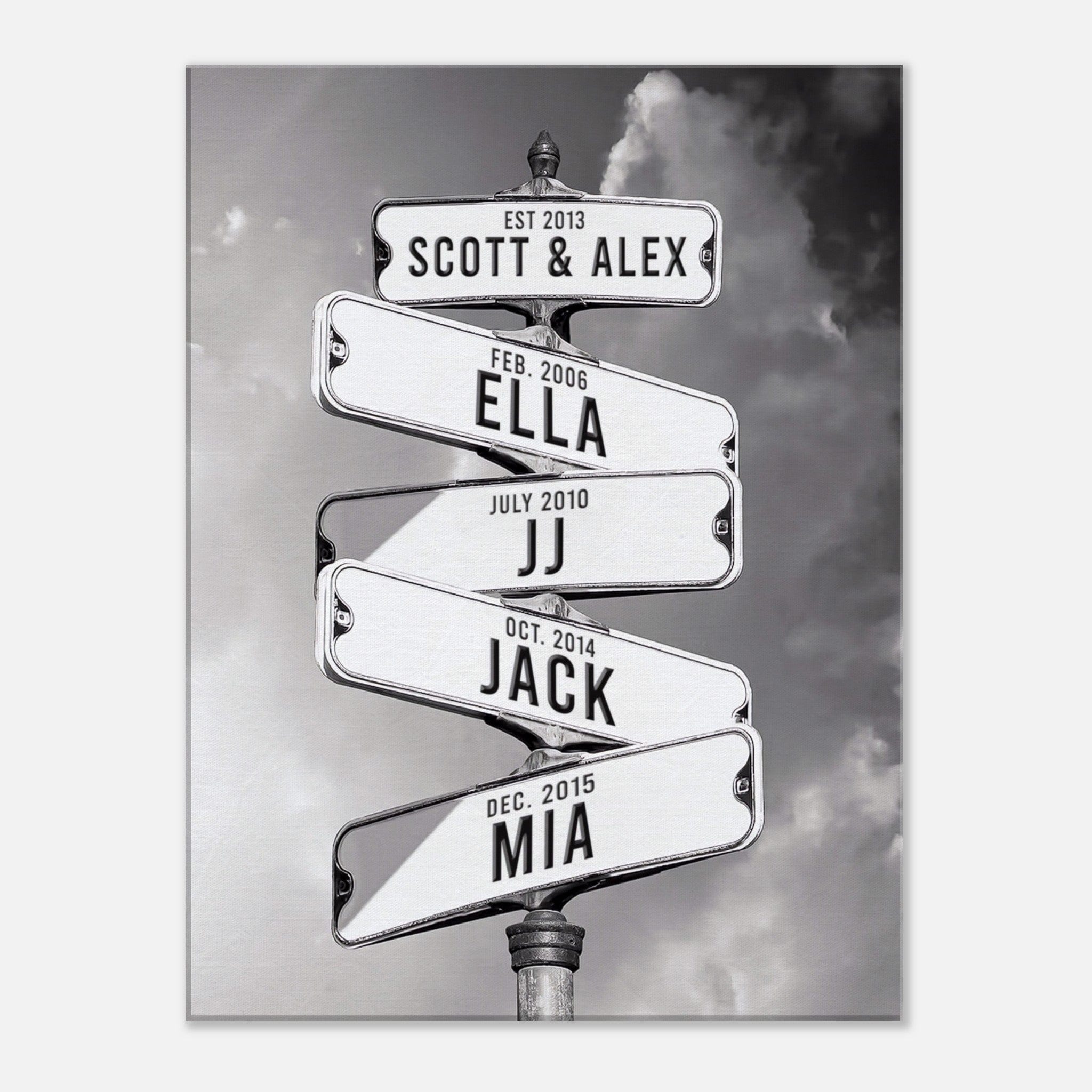 Personalised Family Names & Date of Birth Vintage Street Sign Canvas ...