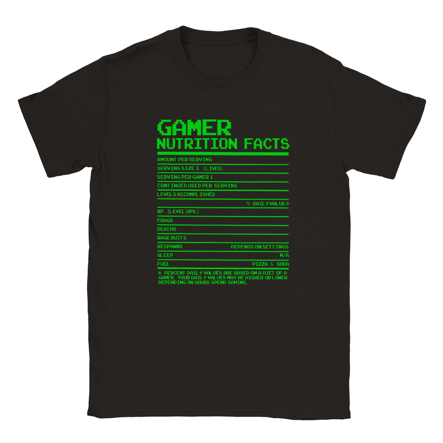 Gamer Nutrition Facts Kids T Shirt Canvas Prints in Accrington Number Plates Accrington IntelliPix