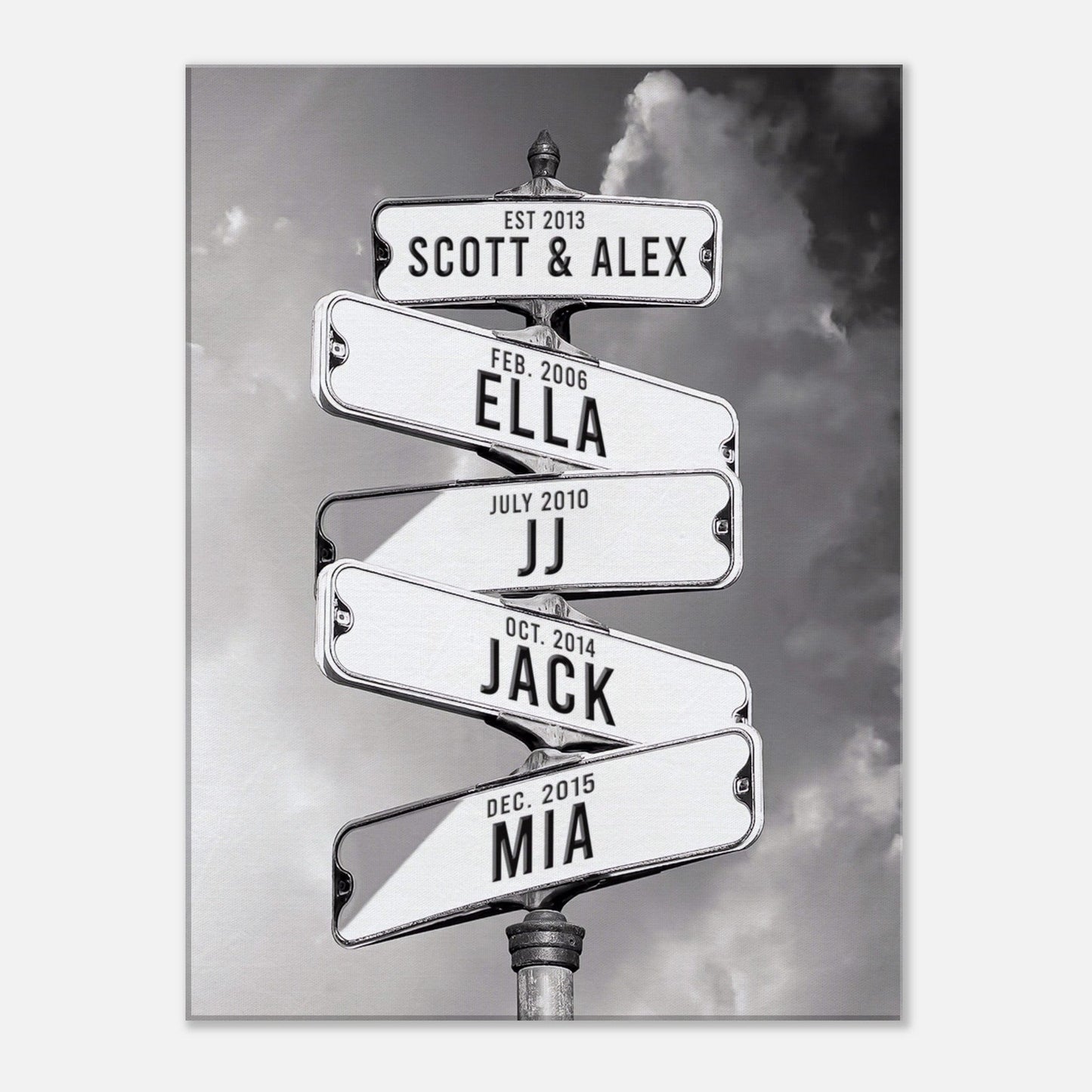 Personalised Family Names & Date of Birth Vintage Street Sign Canvas Canvas Prints in Accrington Number Plates Accrington IntelliPix